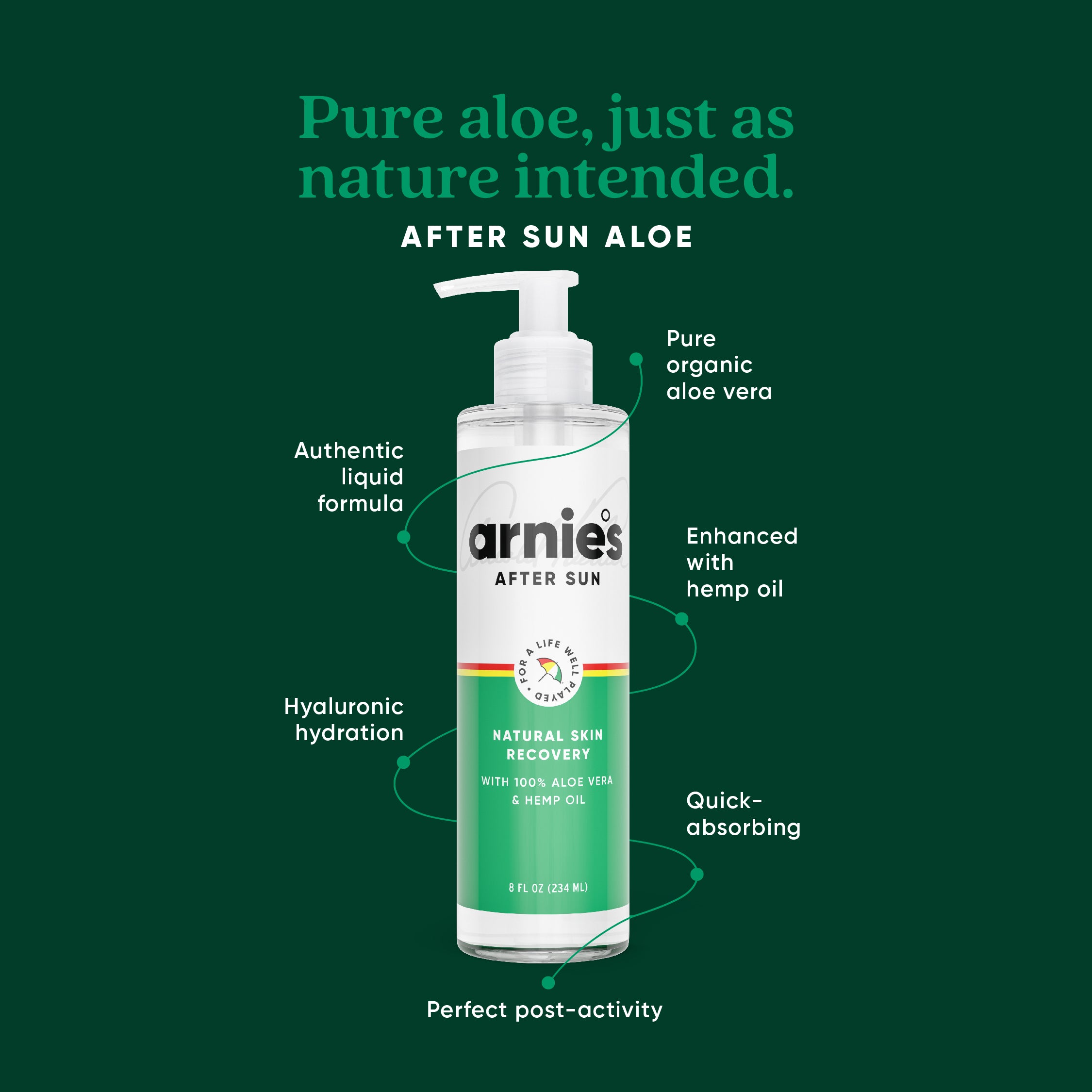 Arnie’s Aftersun