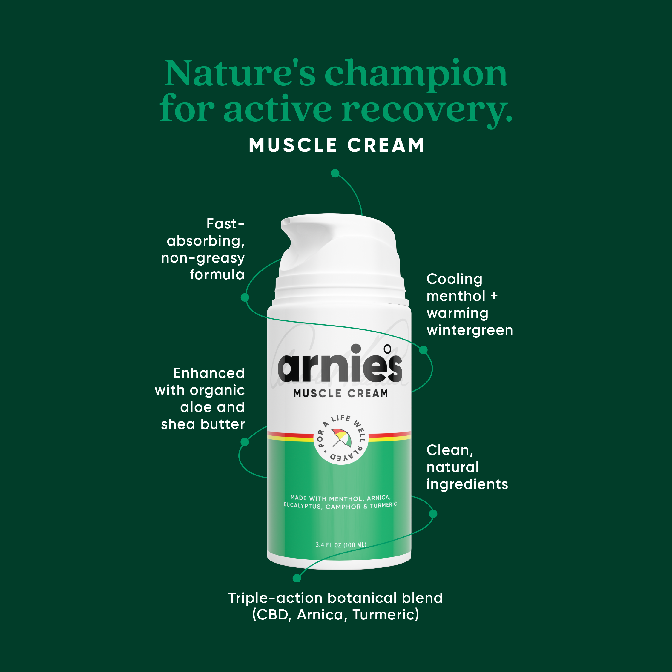 Arnie’s Muscle Cream
