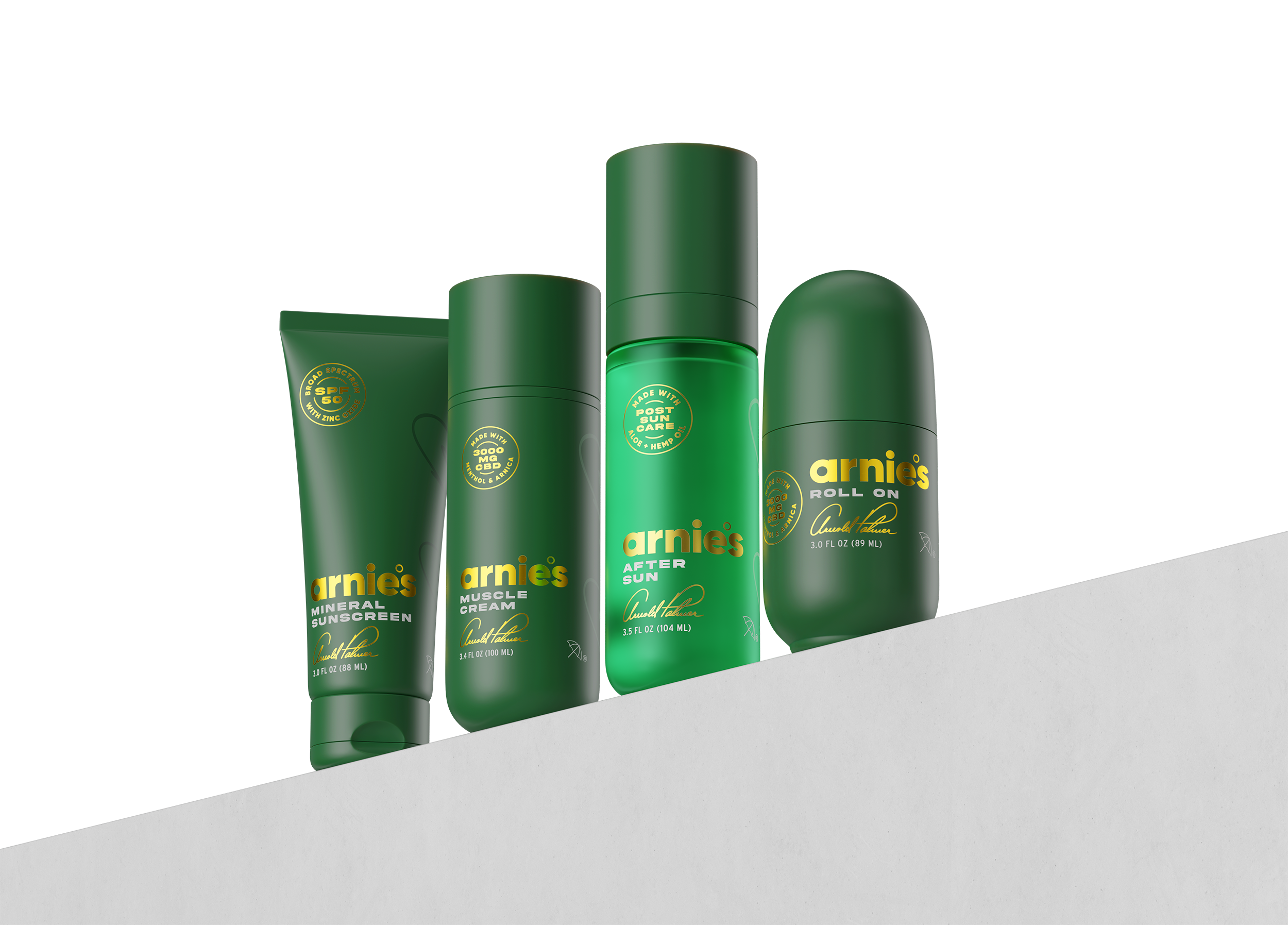 The On-Course Routine