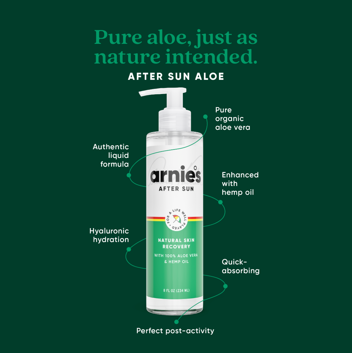 Arnie’s Aftersun